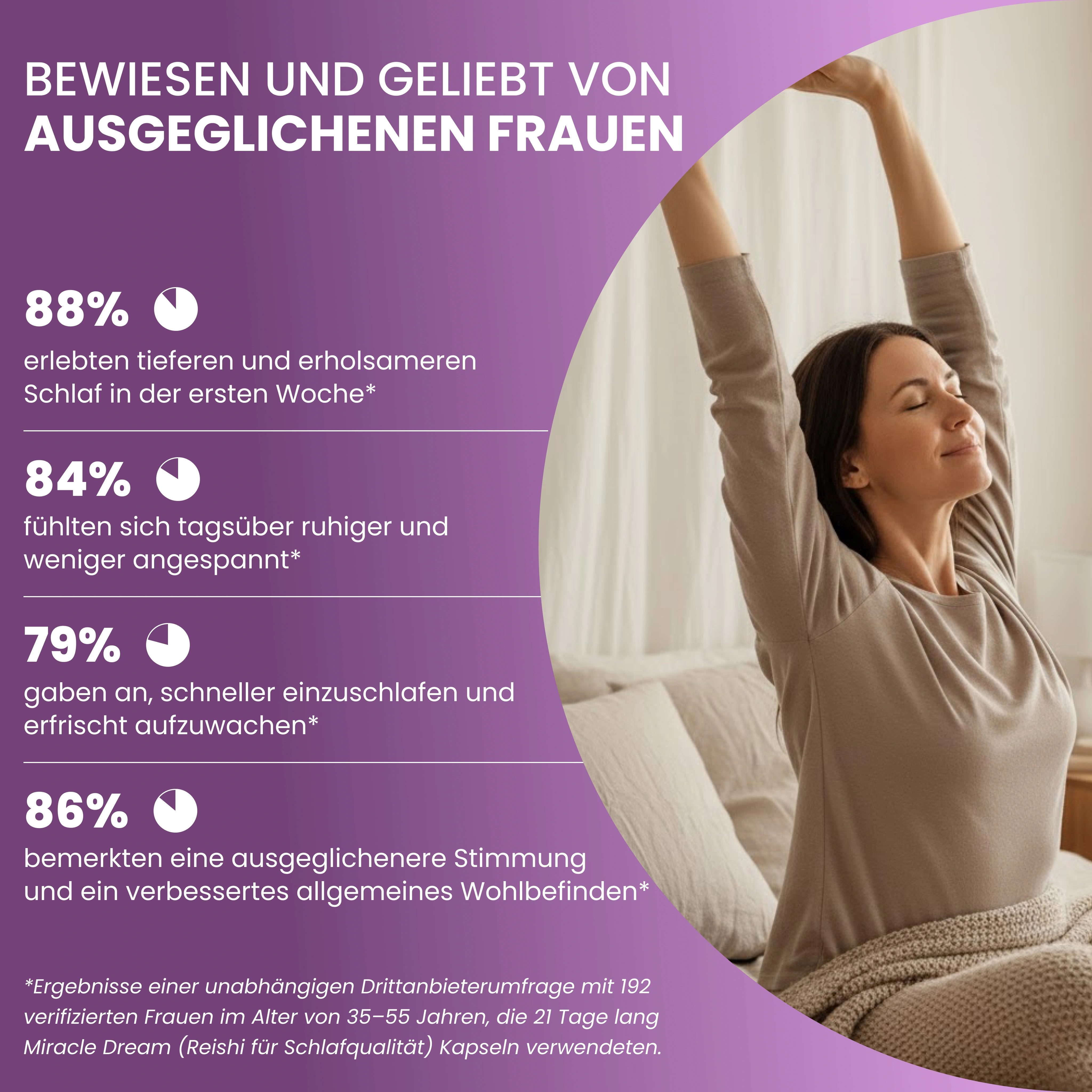 Miracle Dream (Reishi für tiefen, ruhigen Schlaf)