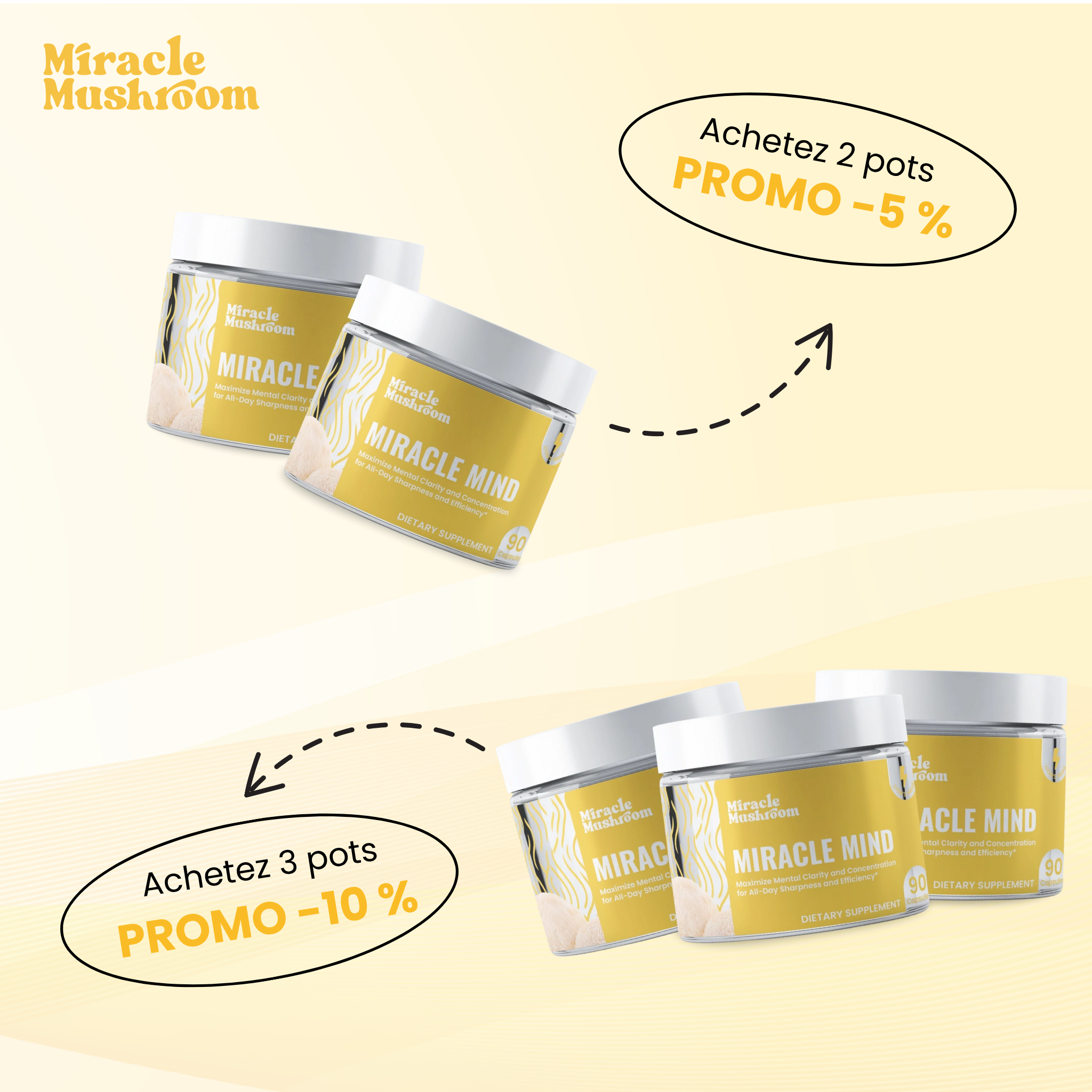 Miracle Mind (Crinière de Lion pour le soutien cognitif)