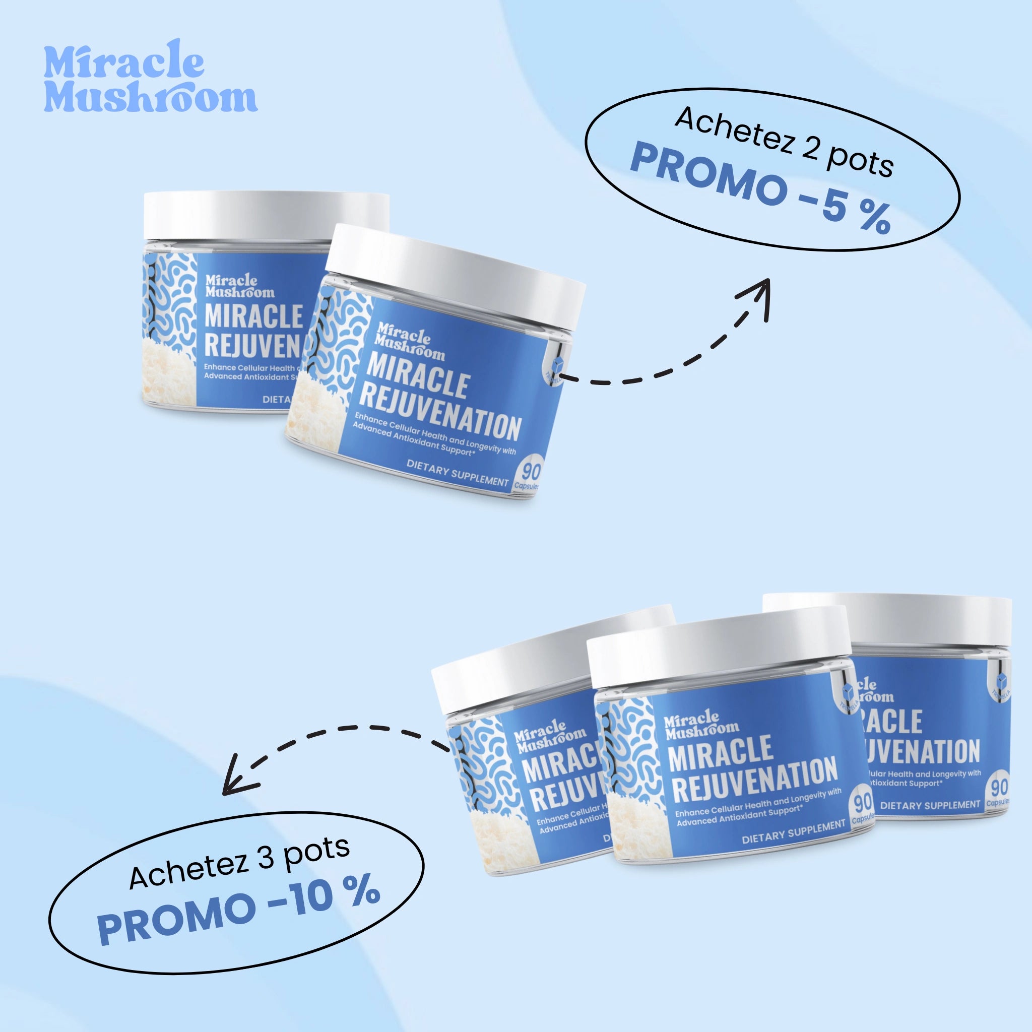 Miracle Rejuvenation (Tremella pour l’hydratation de la peau)