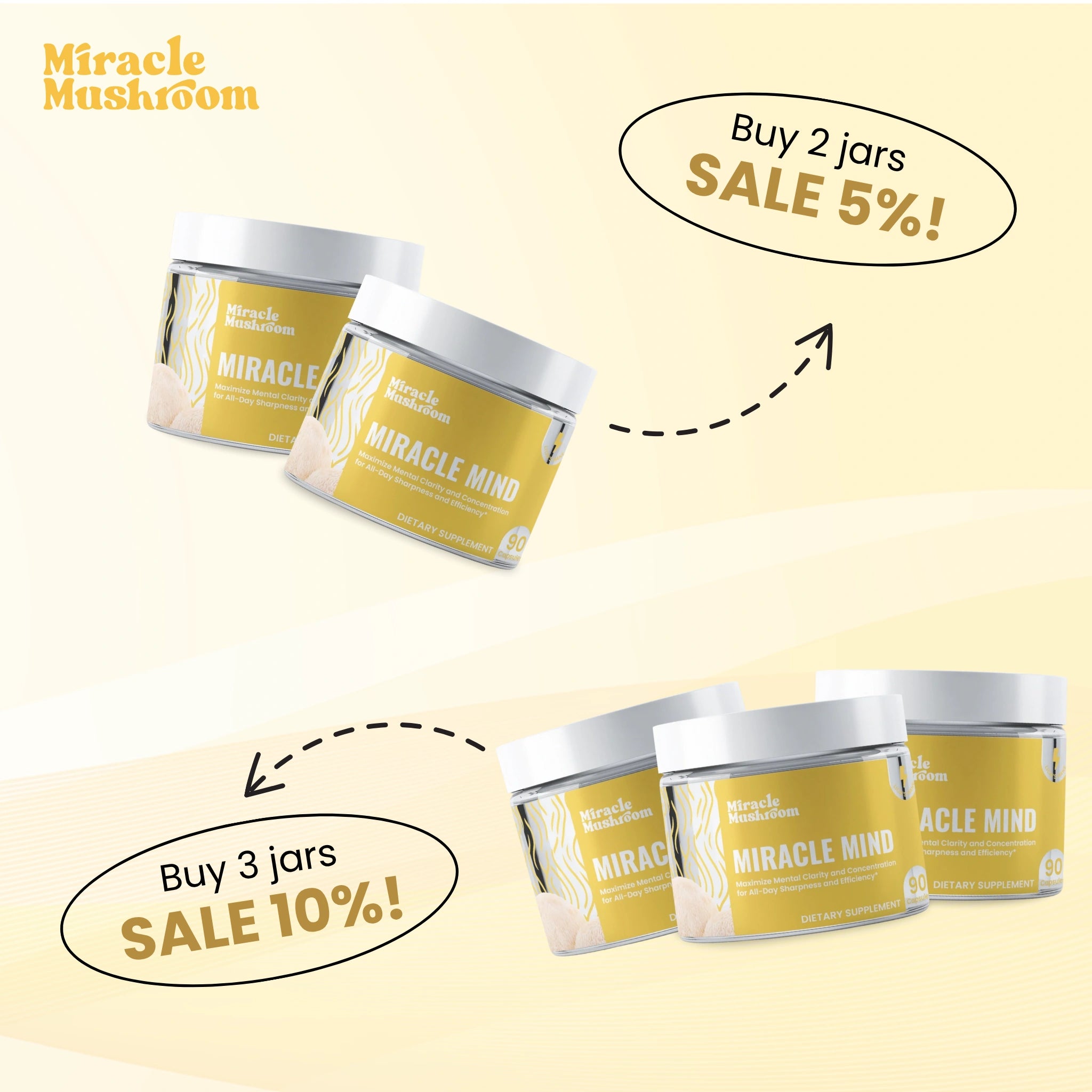 Miracle Mind (Lion’s Mane for Clarity & Focus)